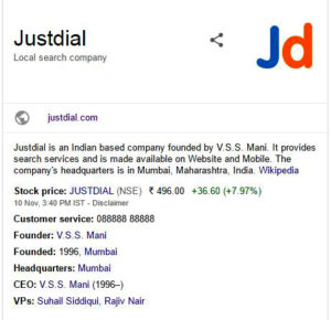 Google may acquire Just Dial,Mumbai