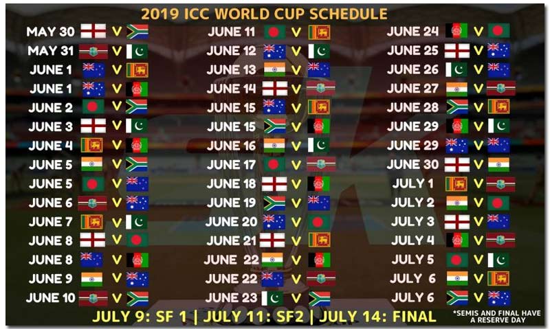 World Cup 2019 Time Table