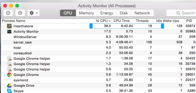 Activity Monitor- Like Windows Task Manager, Mac is equipped with Activity Monitor which lets you keep an eye on all running processes and programs which are eating maximum of resources of your Mac. You can open Activity Manager by pressing Command+space and typing Activity Monitor.