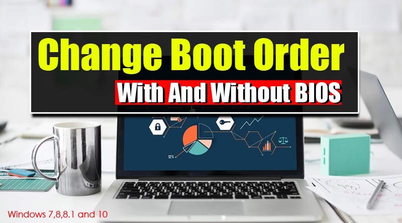 Change Boot Priority to Boot from USB- With and Without BIOS