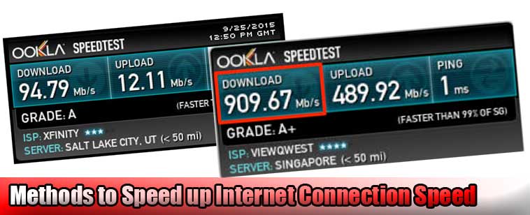 speed up internet connection using cmd up to double