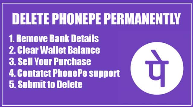steps-to-Delete-PhonePe-Account